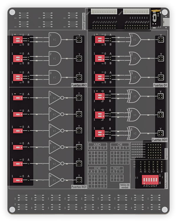 Entrenador de Puertas Lógicas