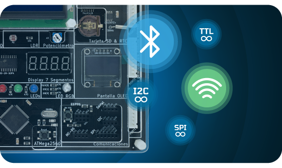 Esquema de Mentorbit, entrenador de programación y electrónica compatible con Arduino