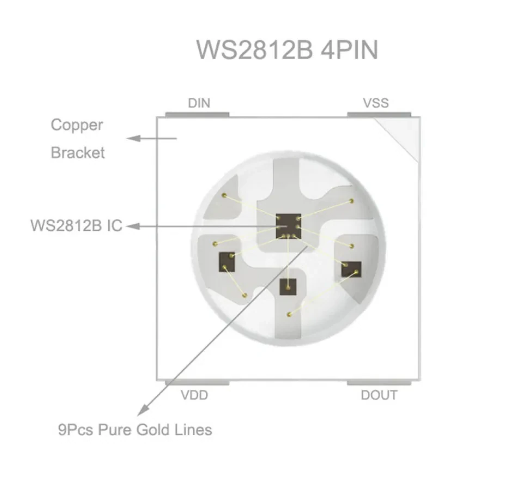 LED RGB SMD WS2812B SMD5050